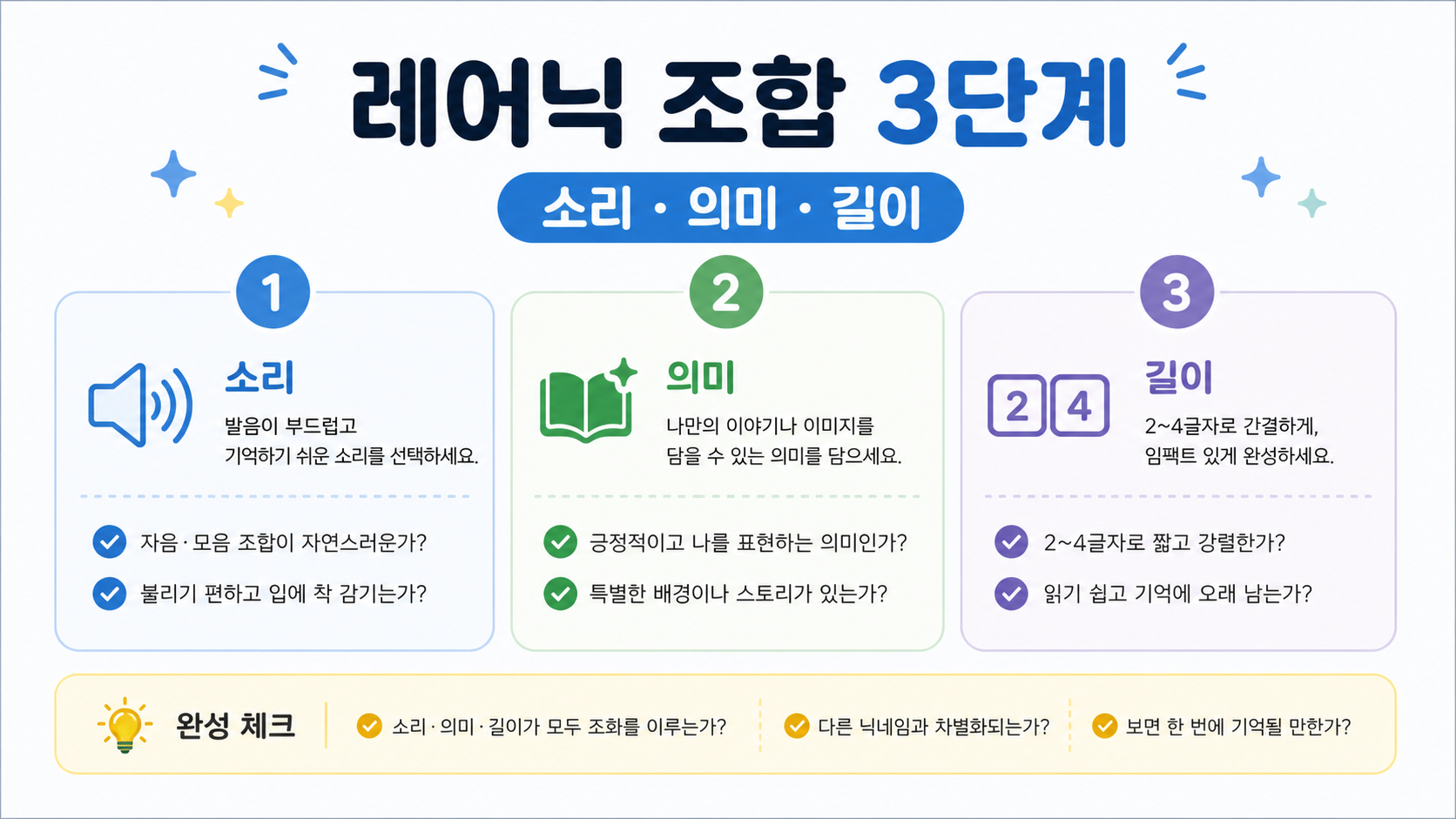 레어닉 조합 3단계를 보여 주는 한국어 정보카드
