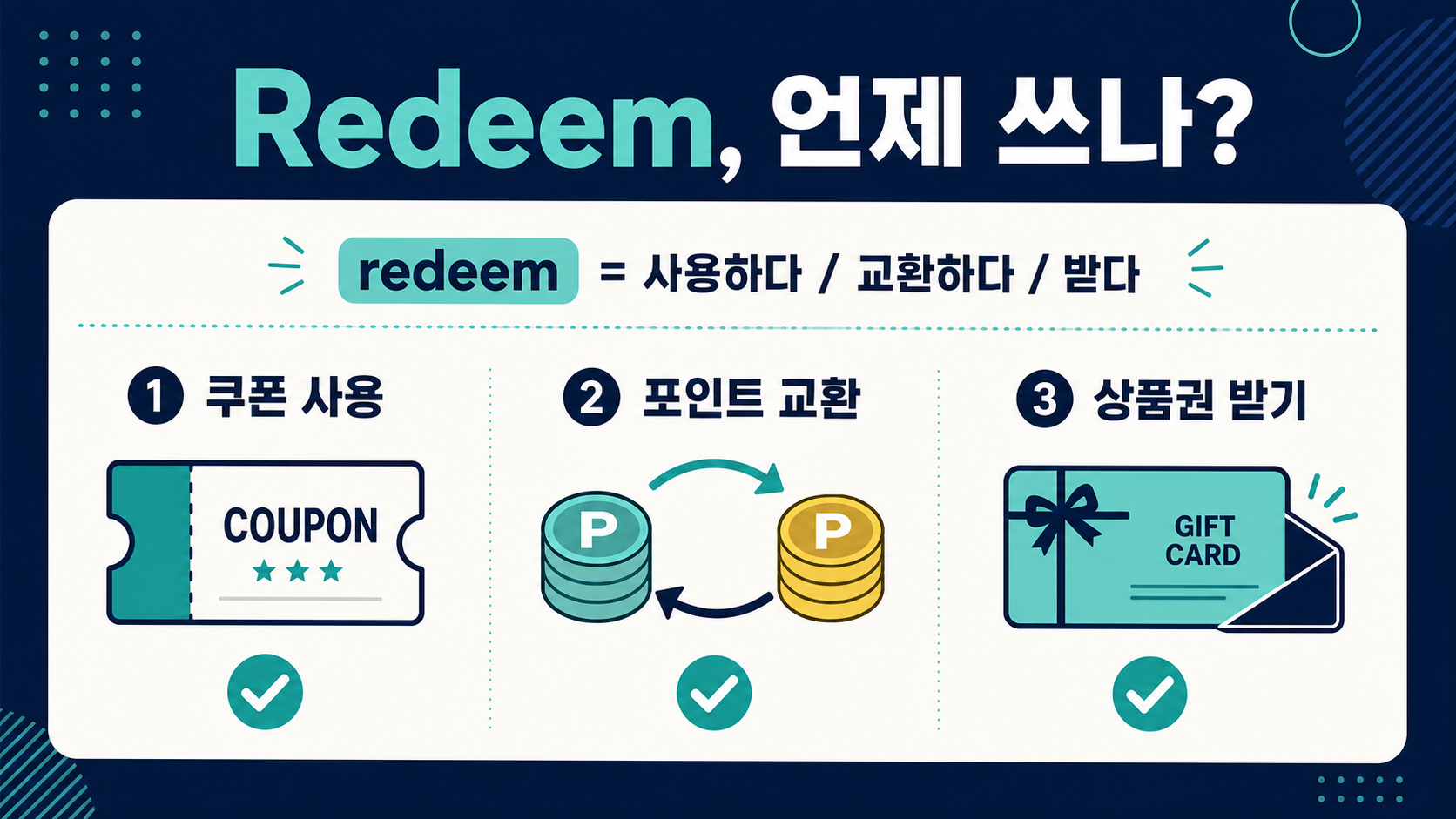 Redeem이 포인트·쿠폰·상품권에서 쓰이는 상황을 정리한 정보 카드
