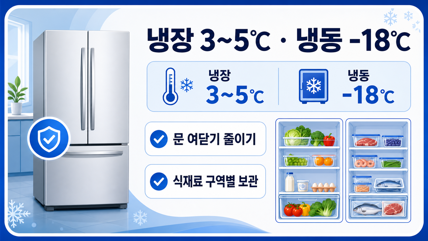 냉장고 온도 설정: 냉장실·냉동실 적정 온도와 식품 보관 체크리스트