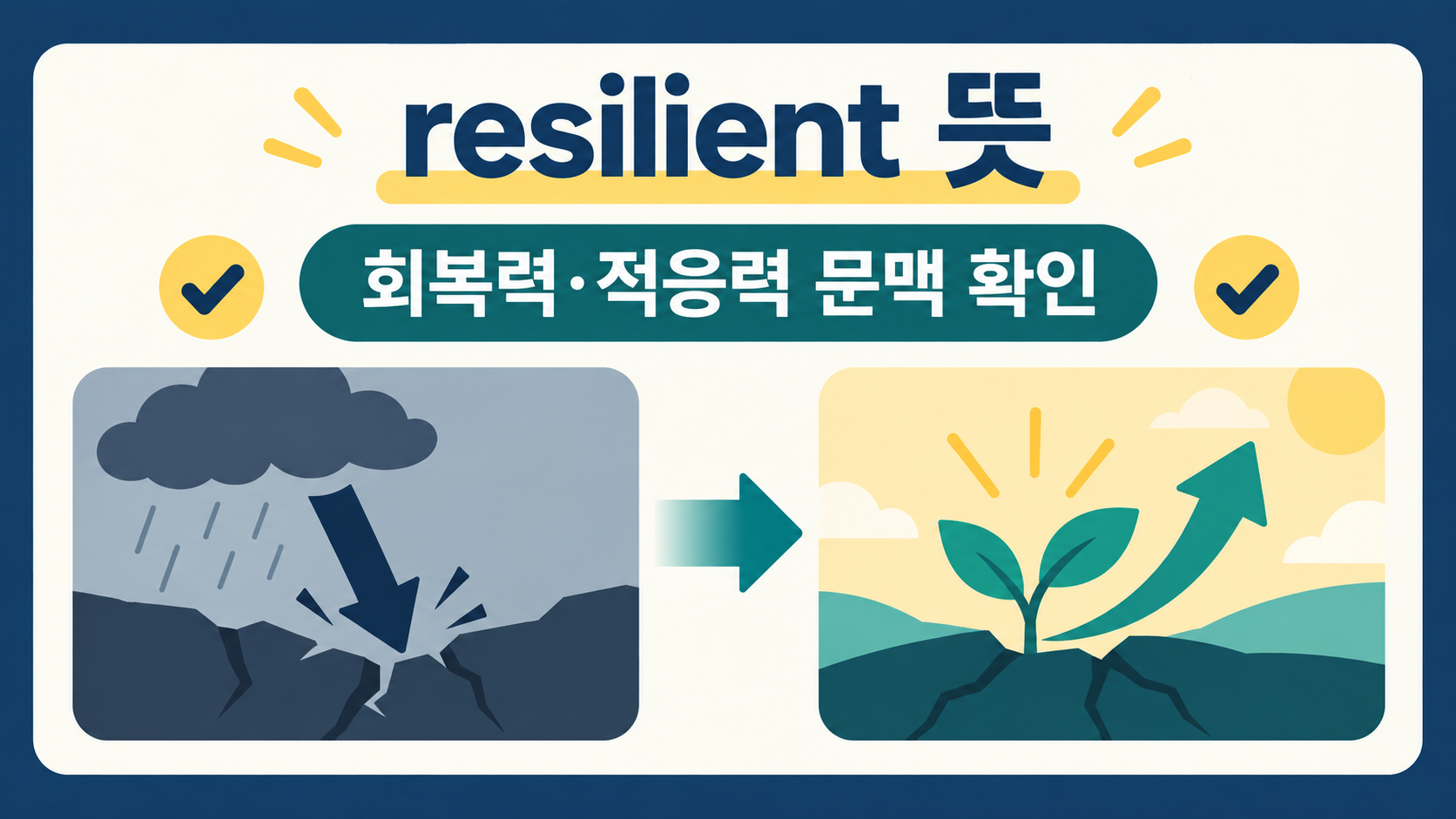 resilient 뜻과 회복력·적응력 문맥 확인법을 담은 한국어 정보카드