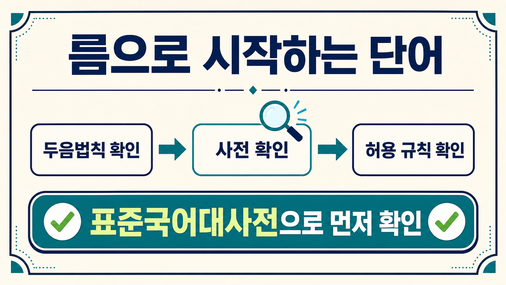 름으로 시작하는 단어를 사전과 게임 규칙으로 확인하는 한국어 정보 카드