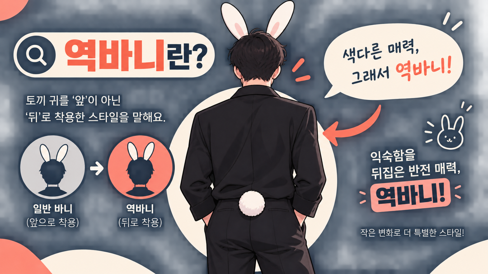 역바니의 뜻을 보여 주는 한국형 정보카드