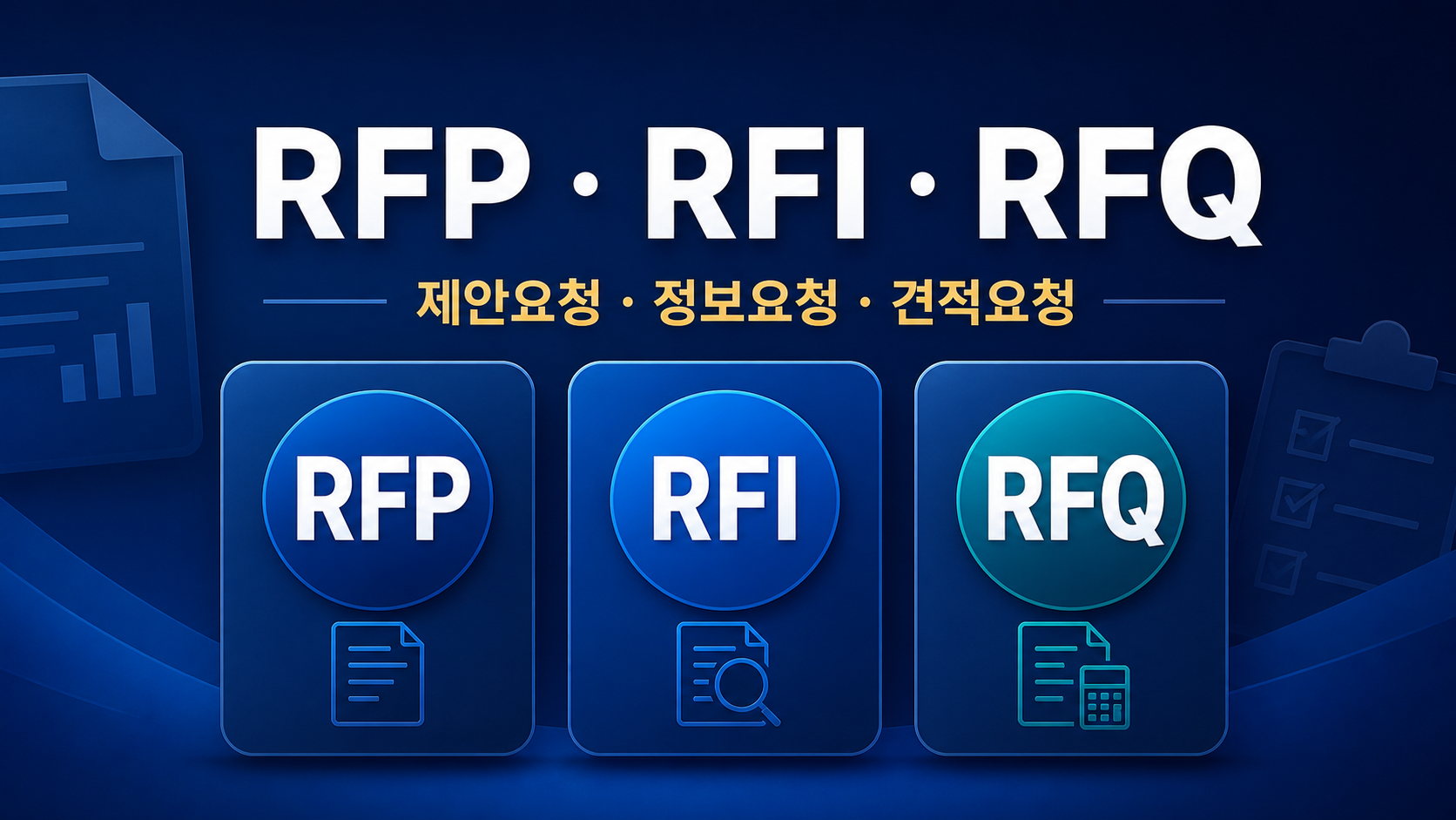 RFP RFI RFQ 제안요청 정보요청 견적요청 정보카드