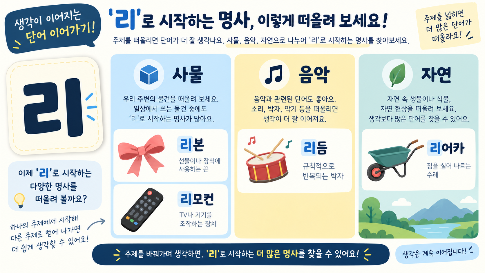 리로 시작하는 명사를 주제별로 찾는 정보카드