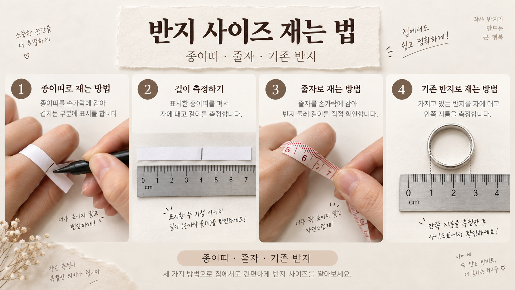 반지 안지름과 종이띠 길이를 밀리미터로 확인하는 정보카드