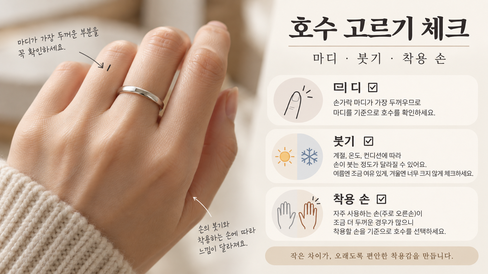 종이띠와 줄자, 기존 반지로 반지 사이즈를 재는 방법 정보카드
