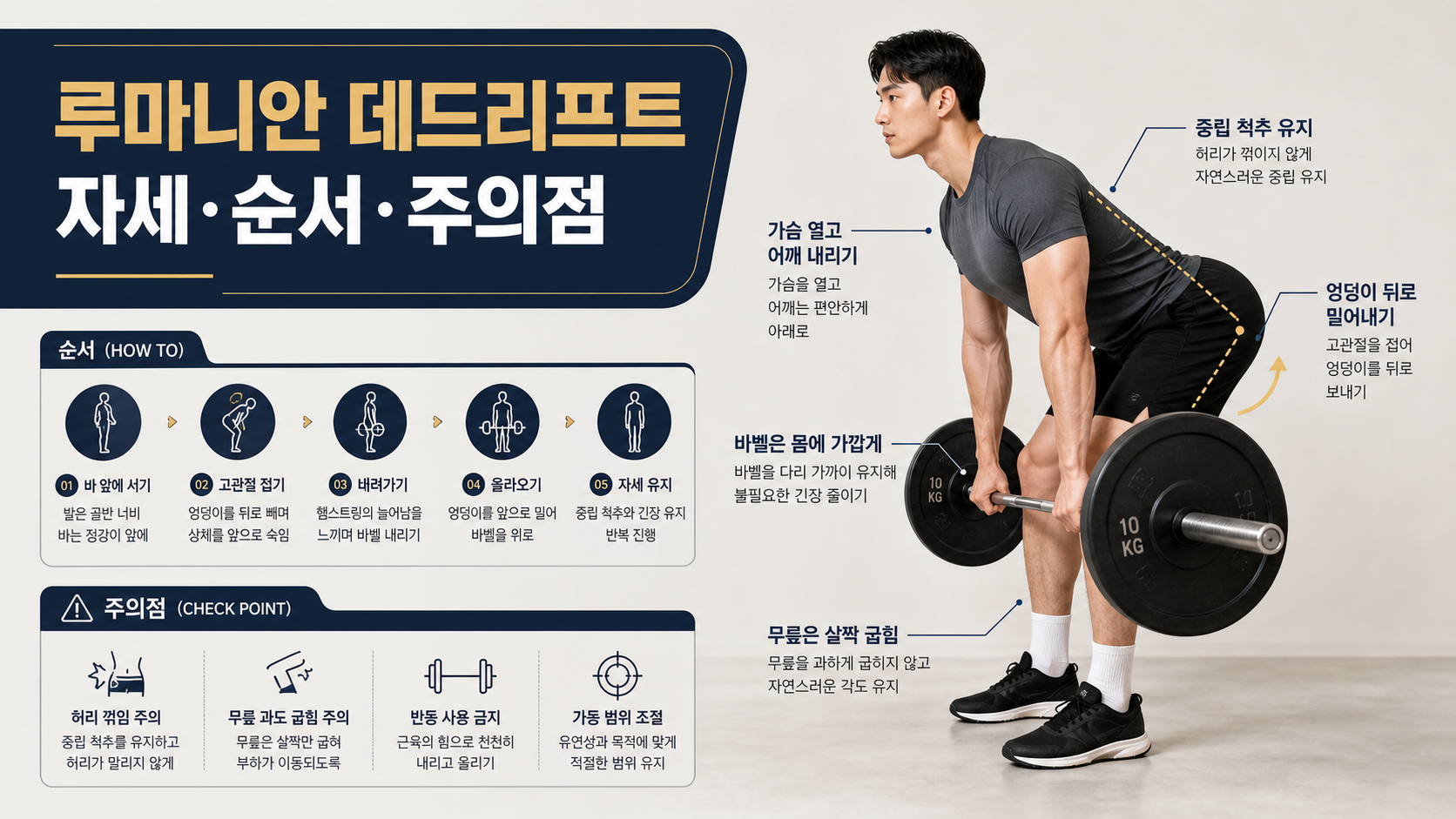 루마니안 데드리프트 자세와 순서 정보카드