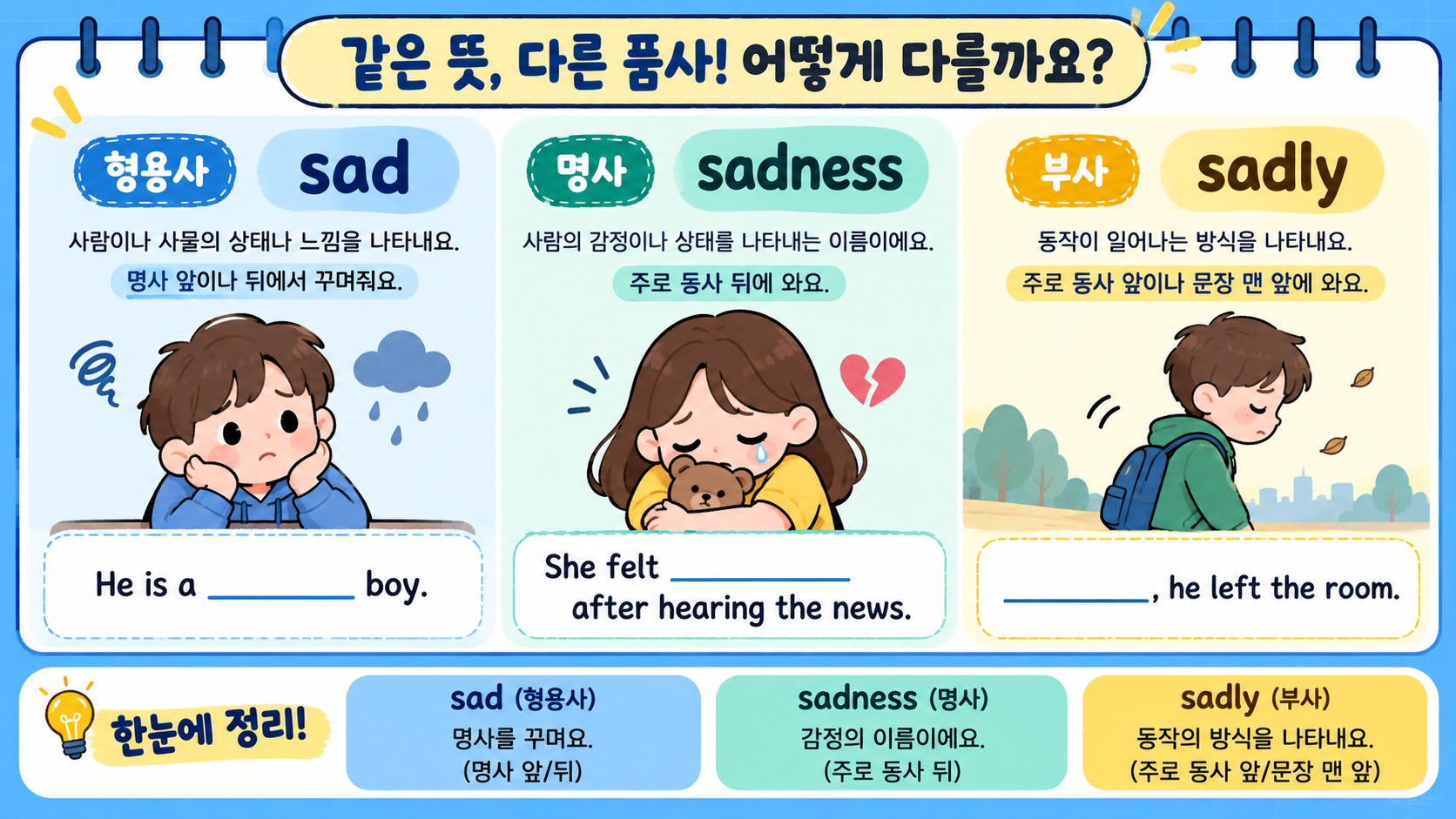 sad sadness sadly 품사 비교 정보카드