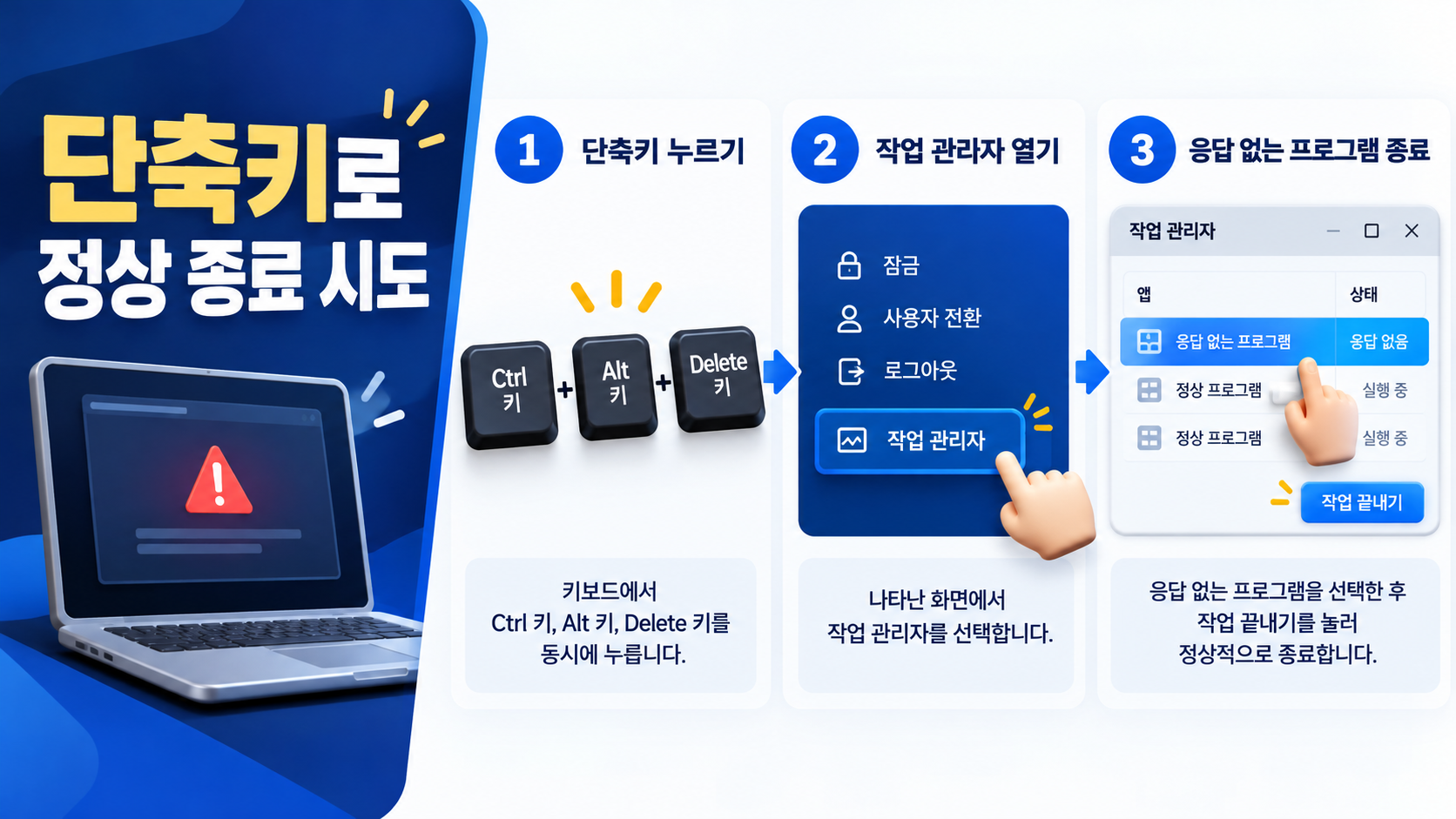 키보드 단축키와 일반 종료 단계를 보여 주는 정보카드
