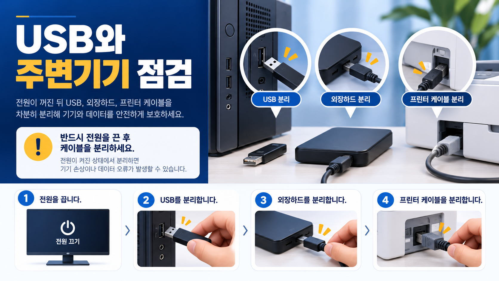USB와 주변기기 점검을 안내하는 한국형 정보카드