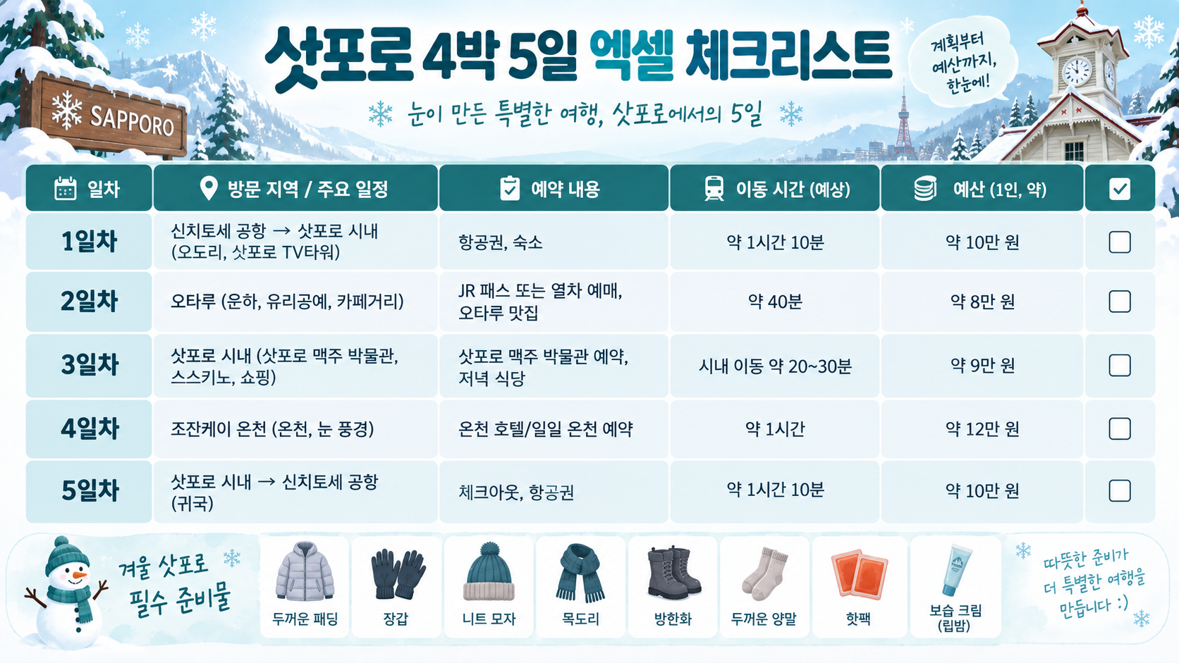 삿포로 4박 5일 엑셀 체크리스트를 표현한 한국형 정보카드