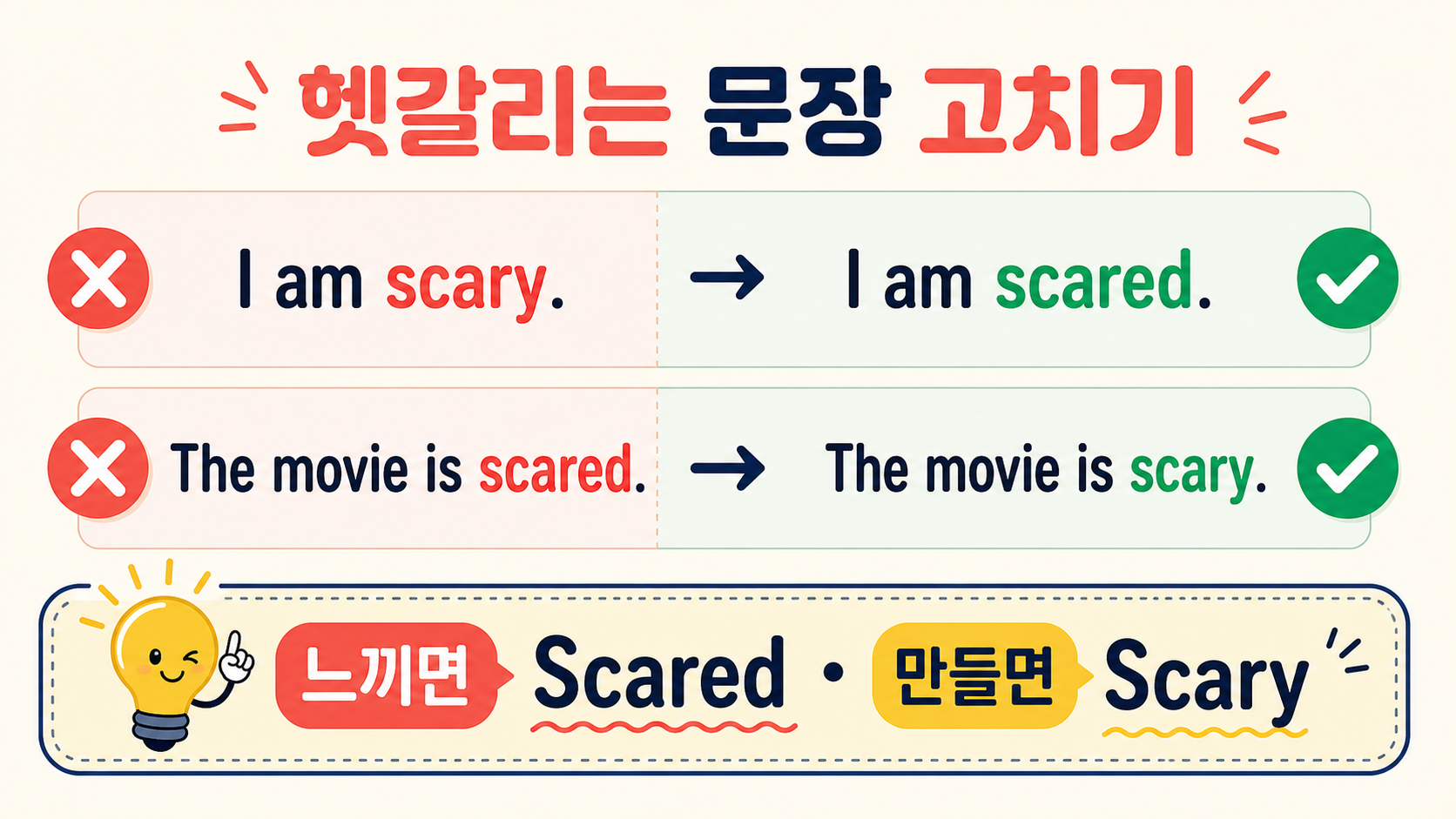 Scared와 Scary의 자주 틀리는 문장을 고치는 정보카드