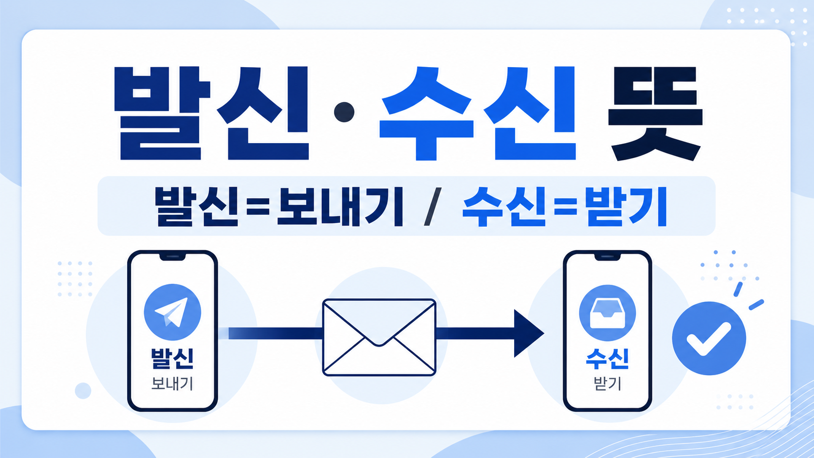 발신은 보내기 수신은 받기라는 뜻 정보카드