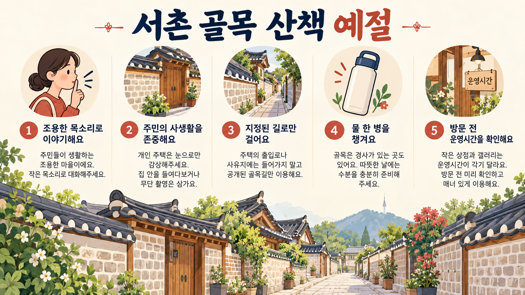 서촌 골목 산책 예절을 안내하는 한국형 정보카드