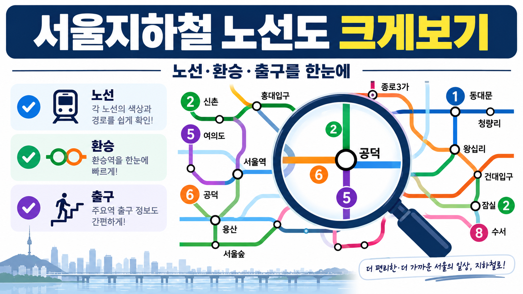 서울지하철 노선도를 크게 보고 노선과 환승, 출구를 확인하는 정보 카드