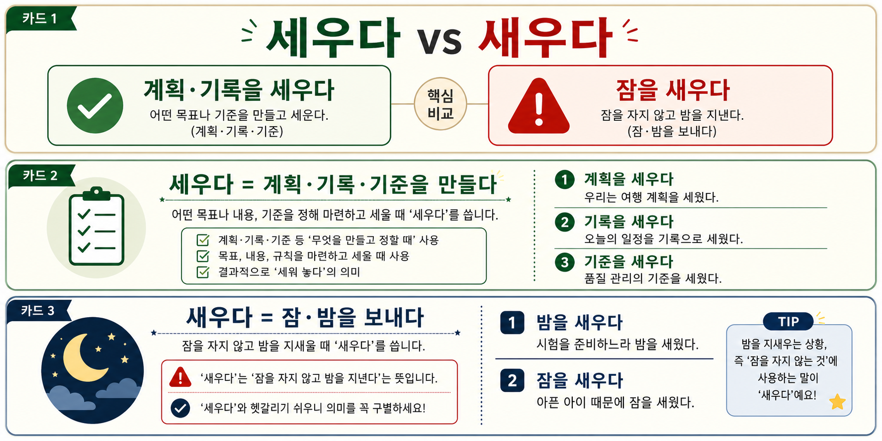 세우다와 새우다를 비교한 한국어 맞춤법 정보 카드