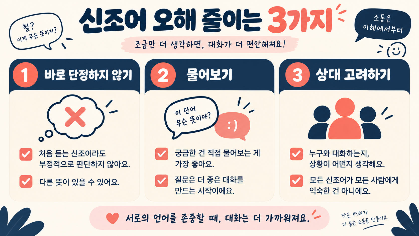 신조어를 만났을 때 바로 단정하지 않고 묻고 상대를 고려하는 체크리스트