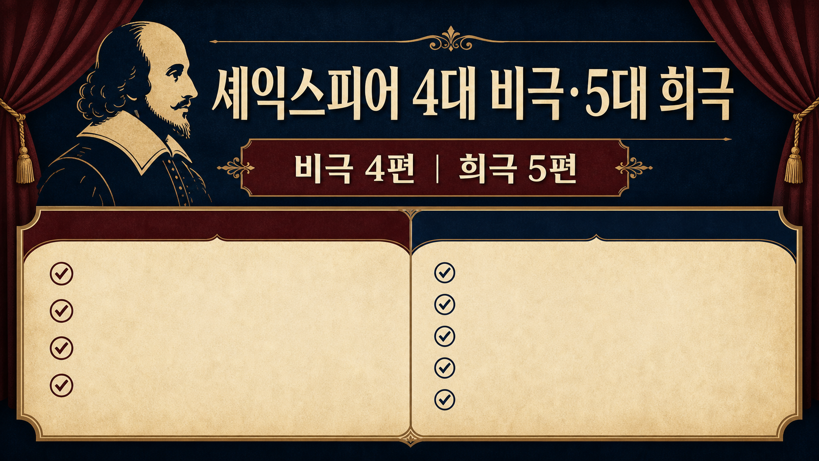 셰익스피어 4대 비극과 5대 희극을 비교한 한국어 정보카드