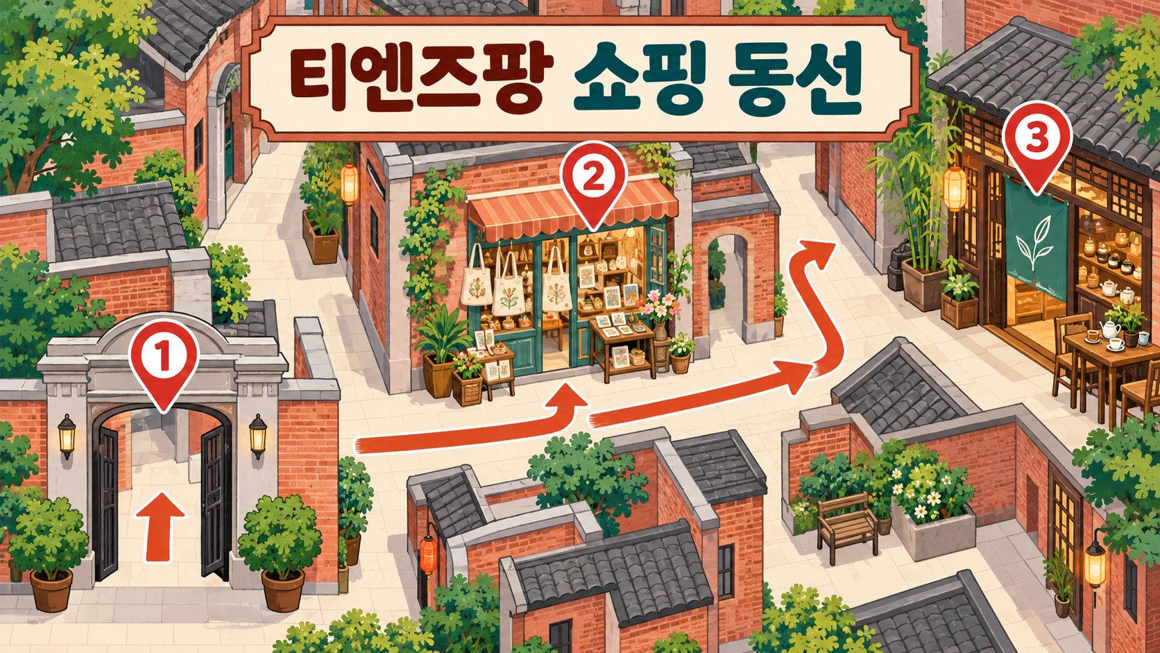 티엔즈팡 입구와 상점, 차 가게를 잇는 쇼핑 동선 정보카드