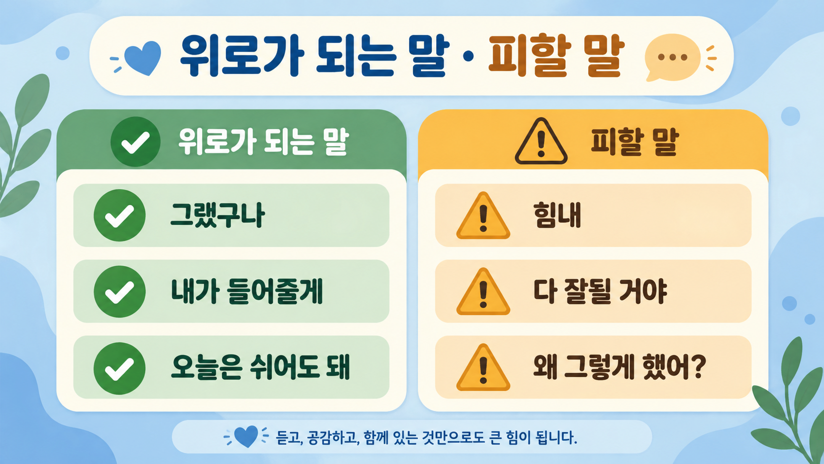 위로가 되는 말과 피할 말을 비교한 정보카드