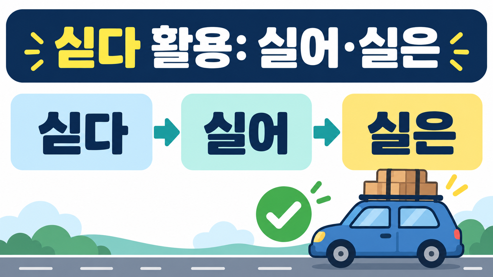 싣다의 활용형 실어와 실은을 정리한 정보카드