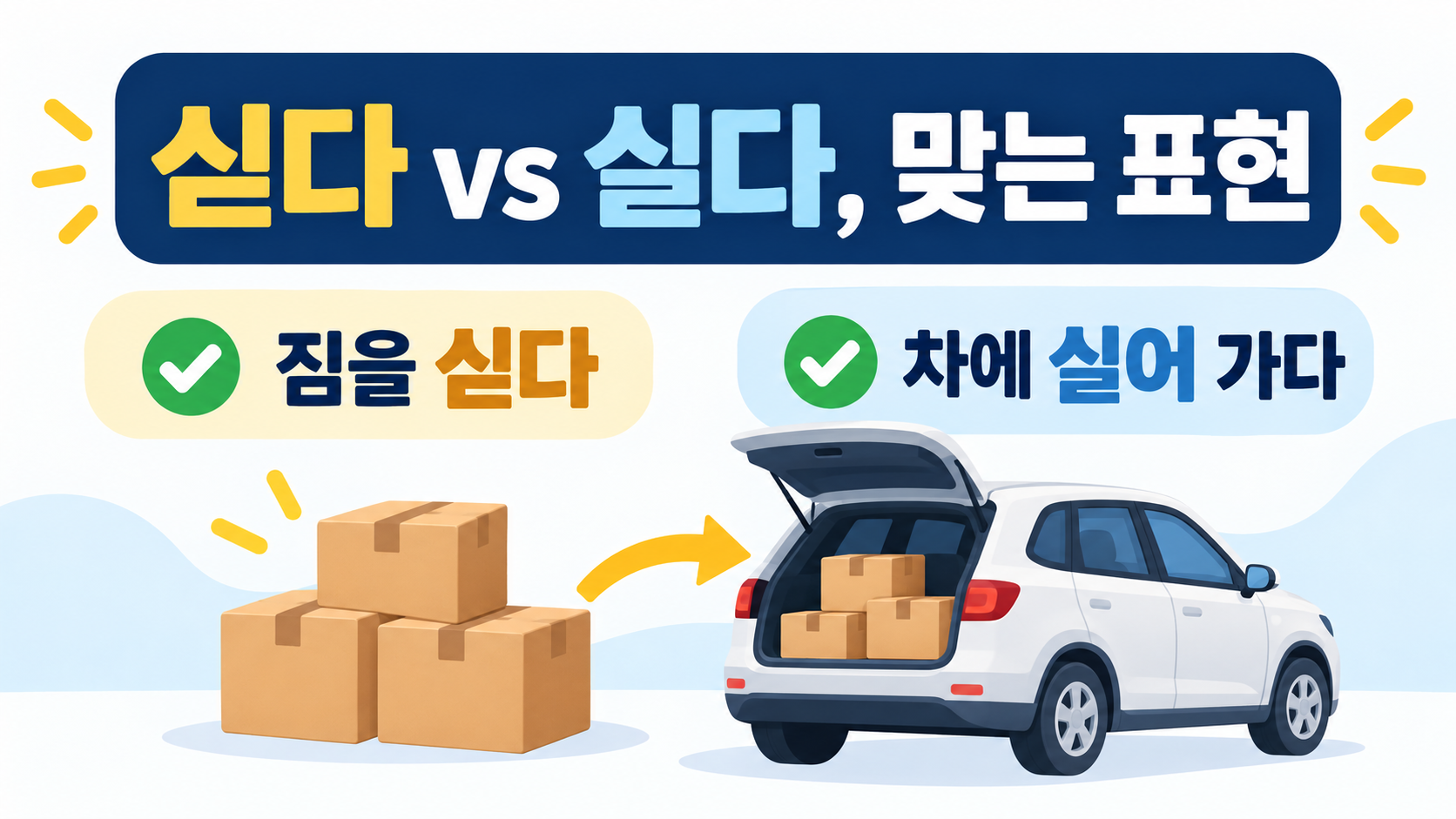 싣다와 실다의 맞는 표현, 짐을 싣다와 차에 실어 가다를 정리한 정보카드