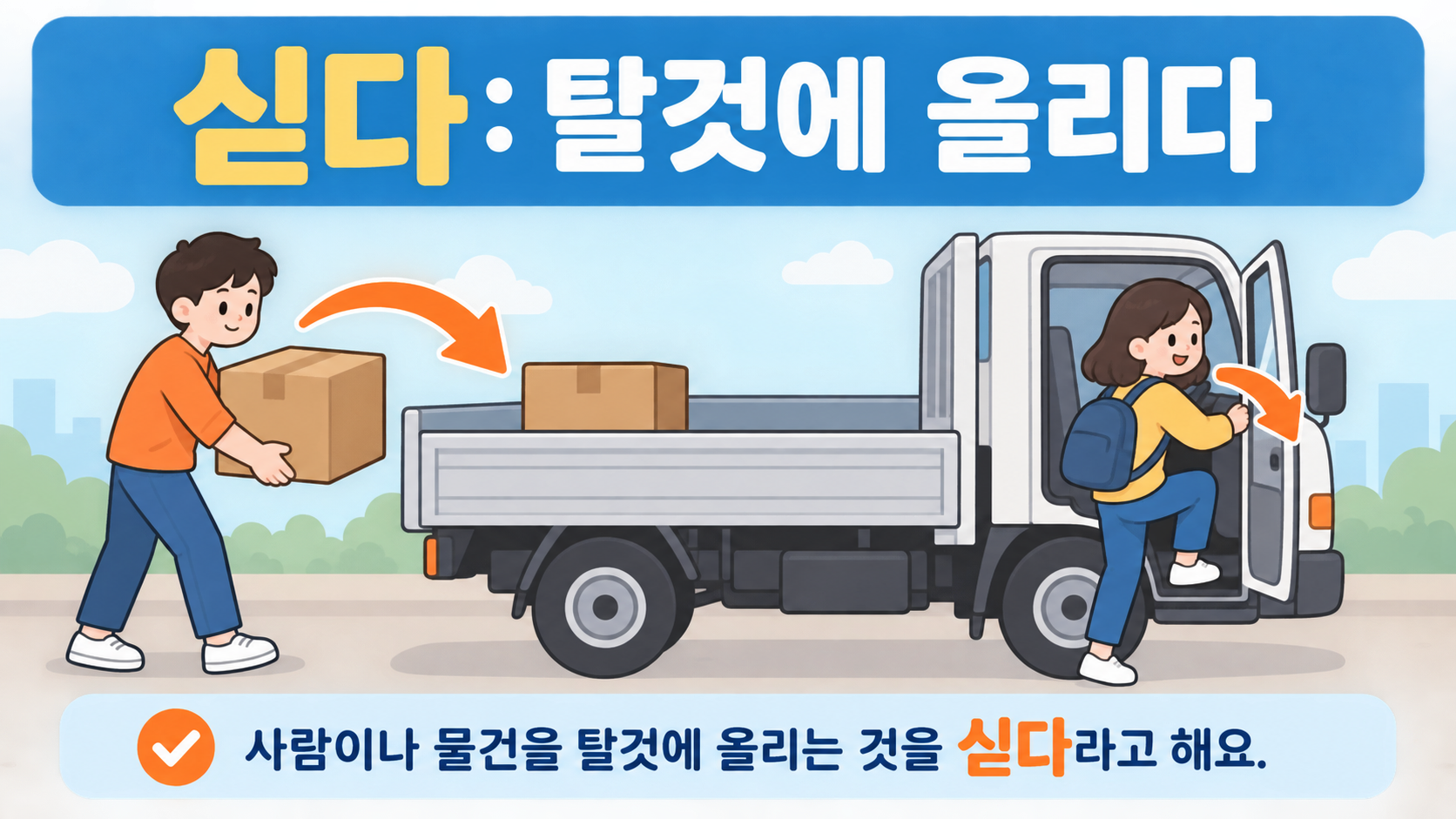 싣다의 뜻과 짐을 탈것에 올리는 행동을 설명한 정보카드