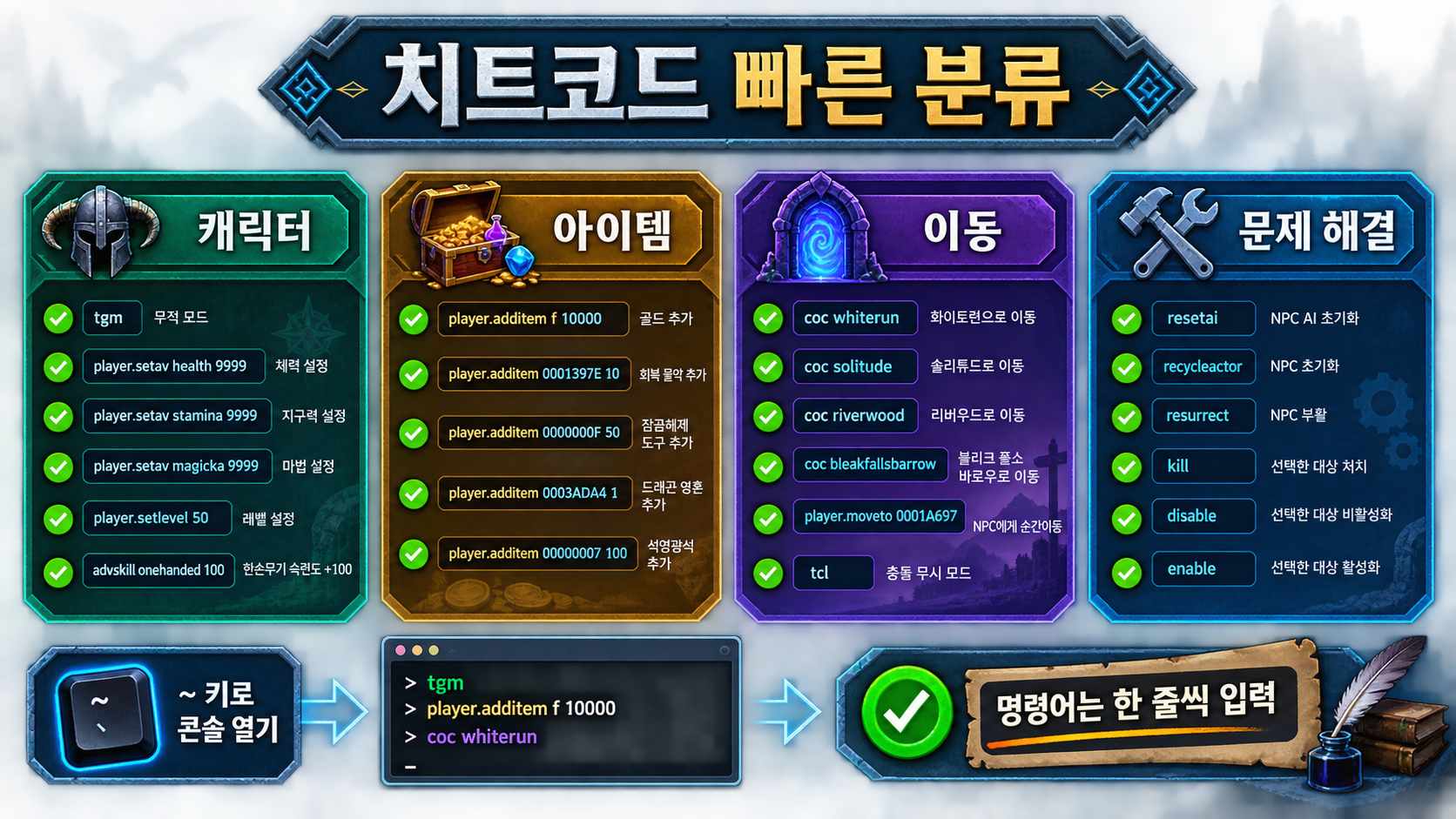 스카이림 치트코드의 캐릭터 아이템 이동 문제 해결 분류