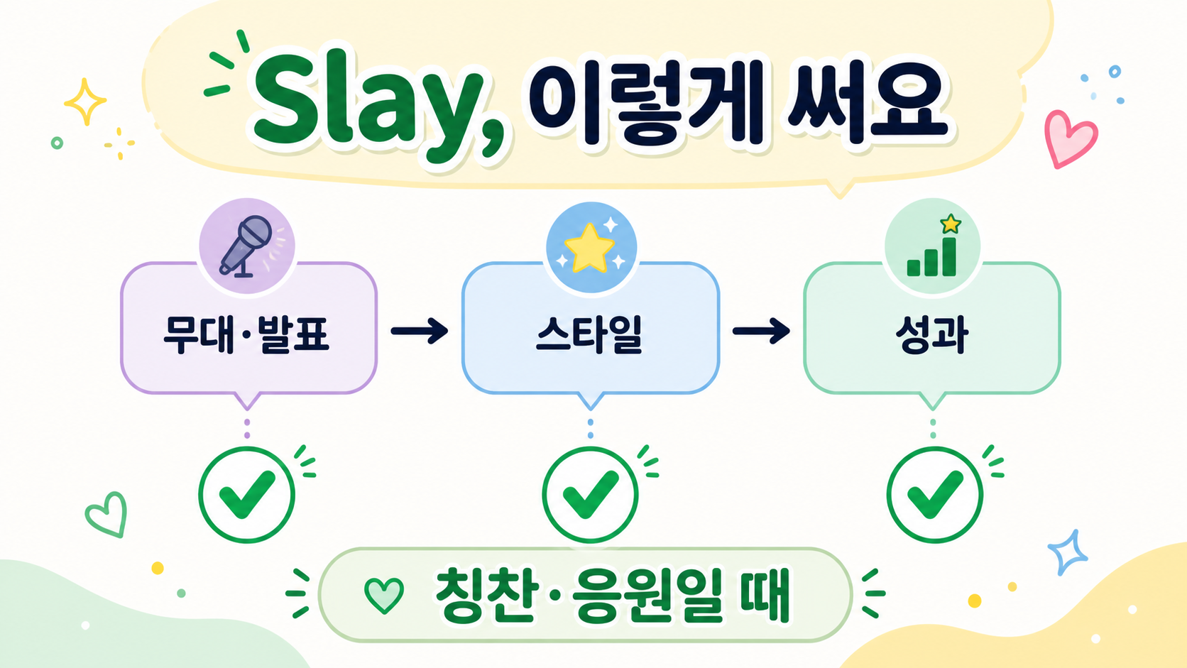Slay를 칭찬과 응원 상황에서 쓰는 예시 정보카드