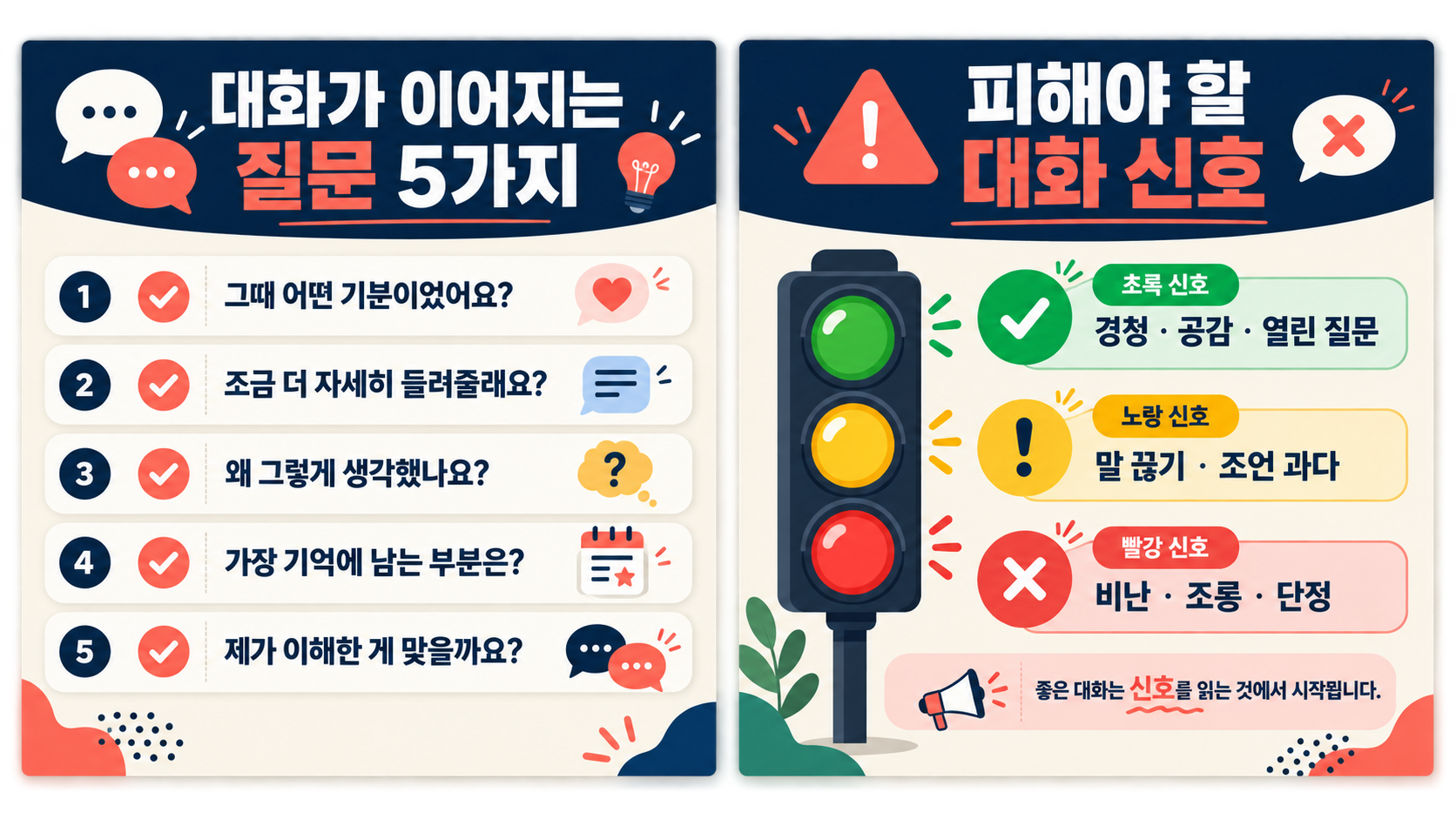 대화가 이어지는 질문 다섯 가지를 정리한 정보카드