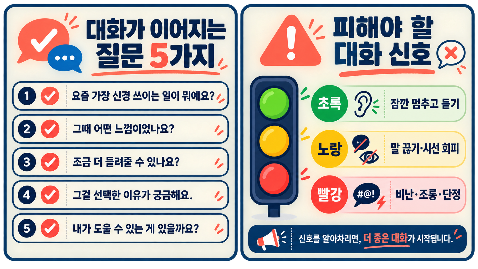 썸 대화에서 피해야 할 신호를 보여 주는 정보카드
