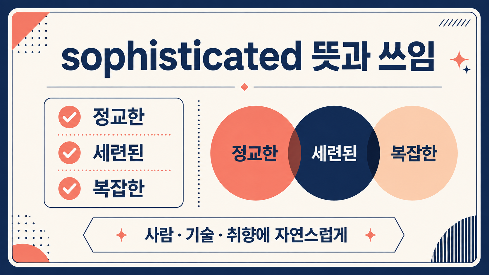 sophisticated 뜻과 쓰임을 정교한, 세련된, 복잡한으로 정리한 정보카드