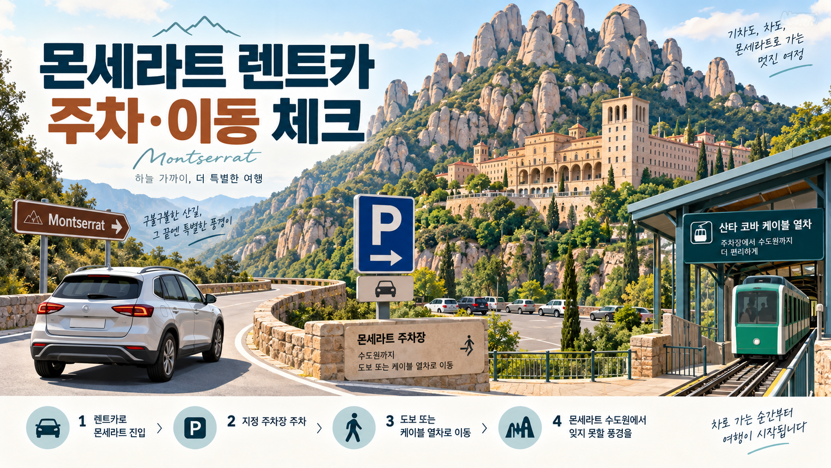 몬세라트 렌트카 주차와 이동 동선 정보카드