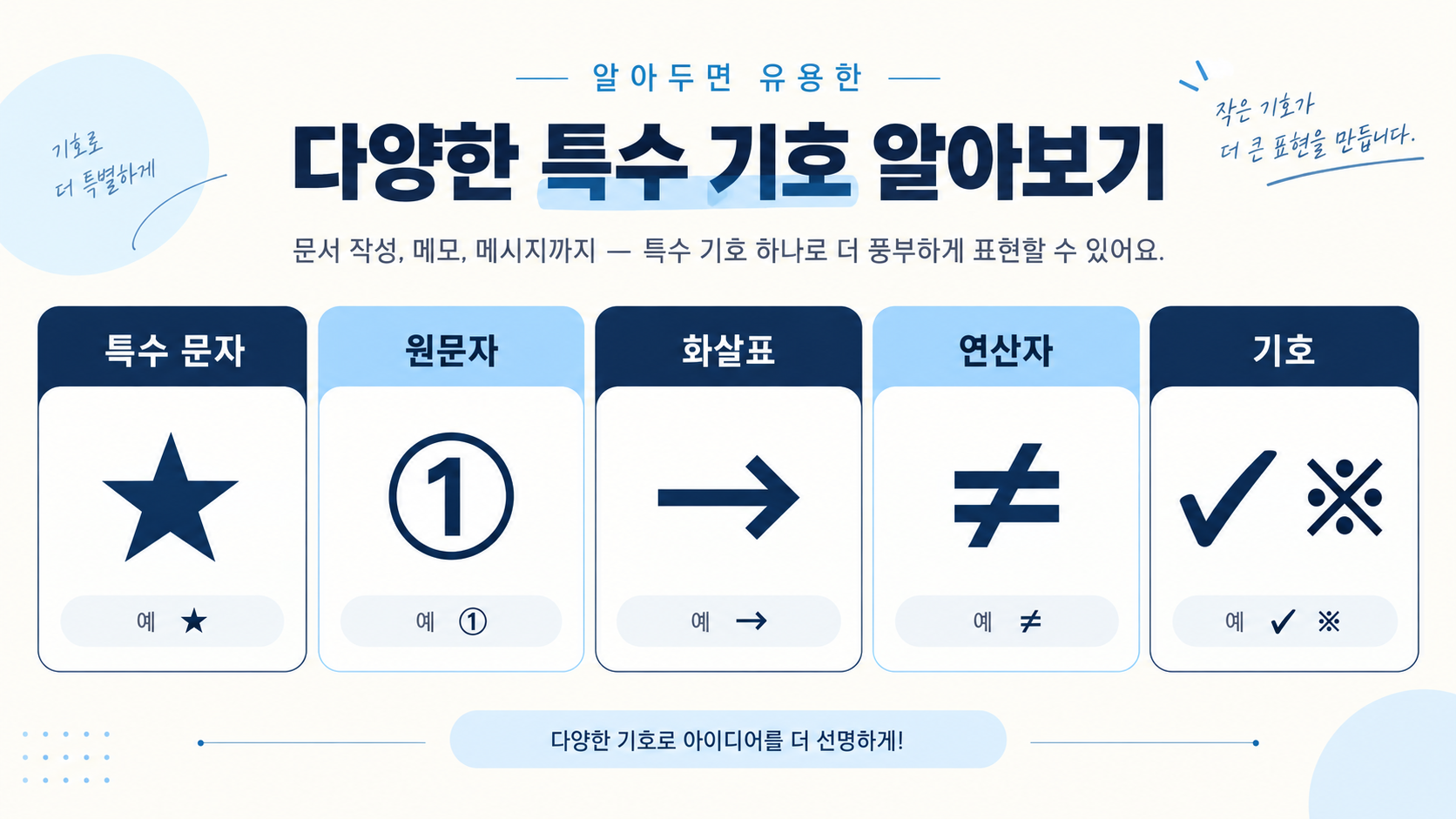 특수 문자와 원문자, 화살표, 연산자를 정리한 정보카드