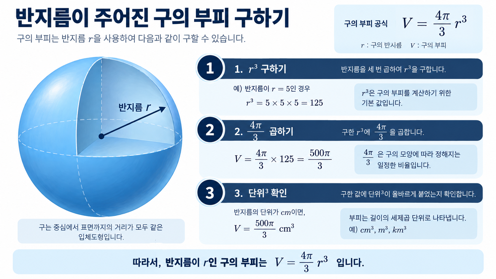 반지름으로 구의 부피를 계산하는 단계 한국어 정보카드