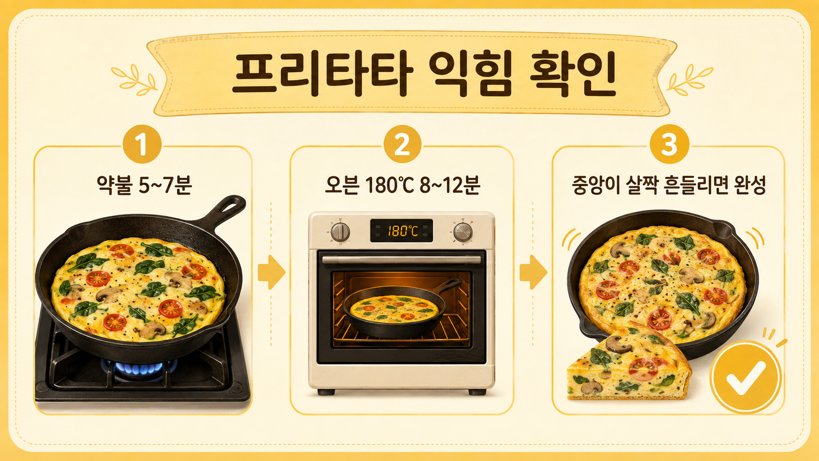 프리타타 팬 조리와 오븐 익힘 확인 정보카드
