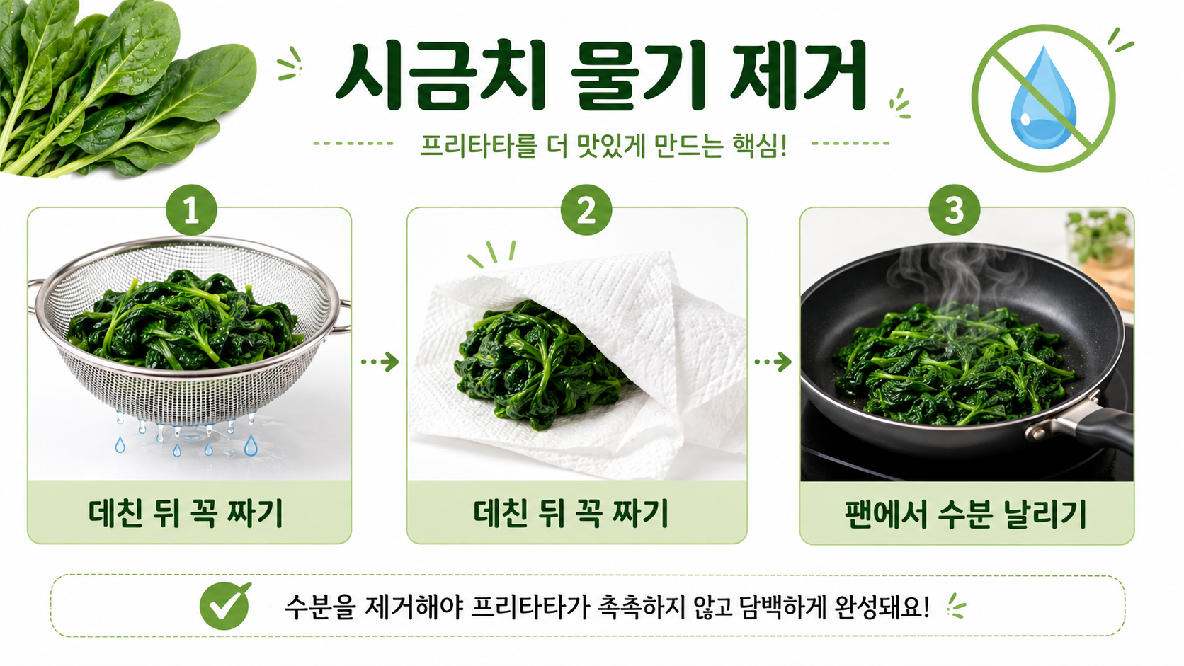 시금치 프리타타를 위한 시금치 물기 제거 3단계 정보카드