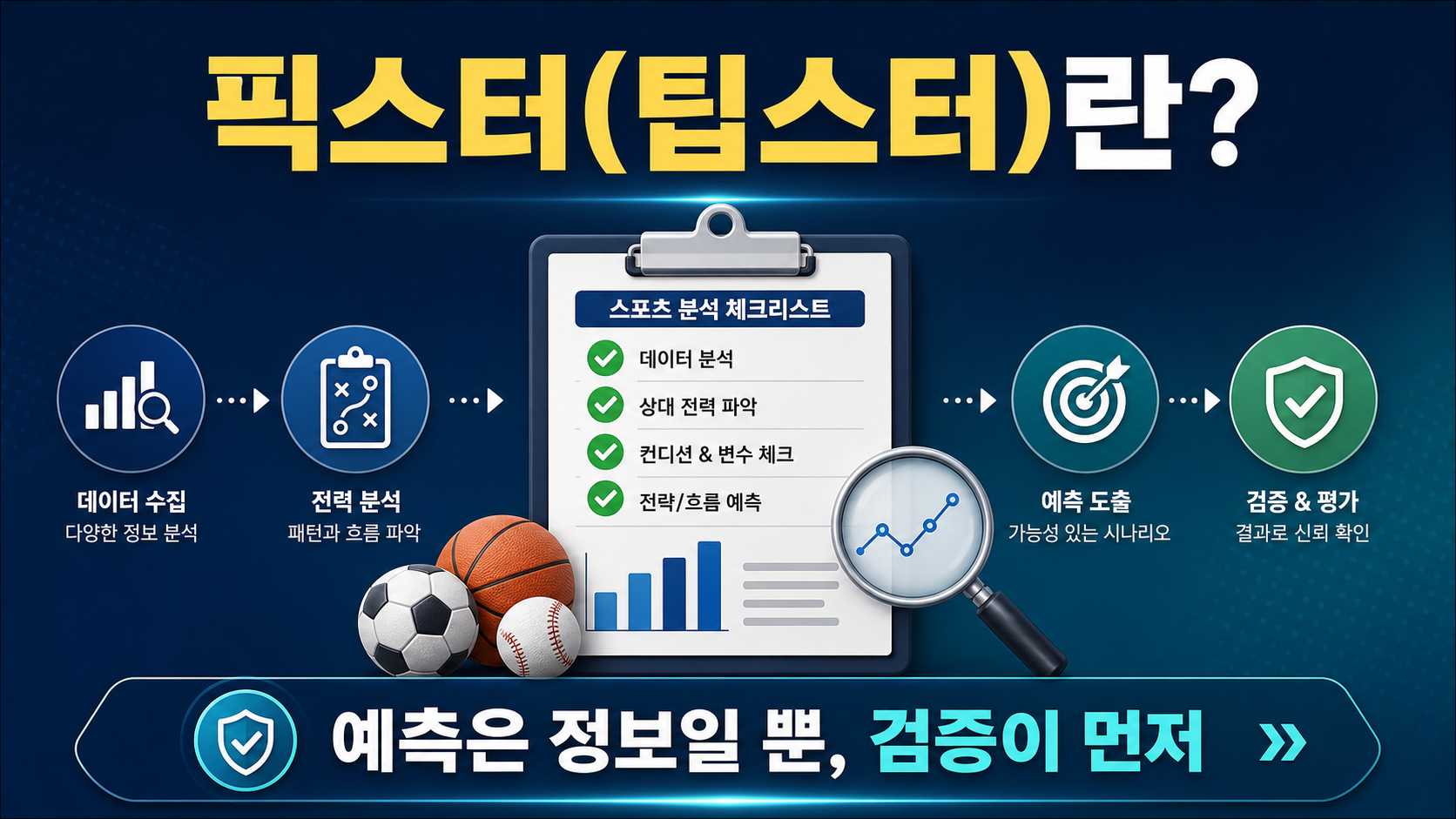 픽스터와 팁스터의 뜻, 스포츠 분석 체크리스트를 보여 주는 정보 카드