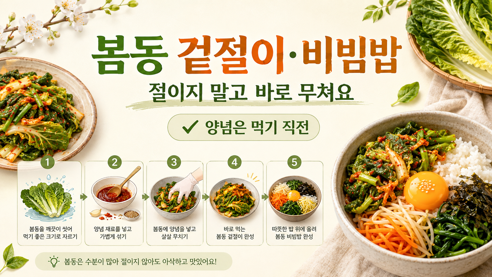 봄동 겉절이와 봄동 비빔밥 만드는 순서를 담은 한국어 정보카드