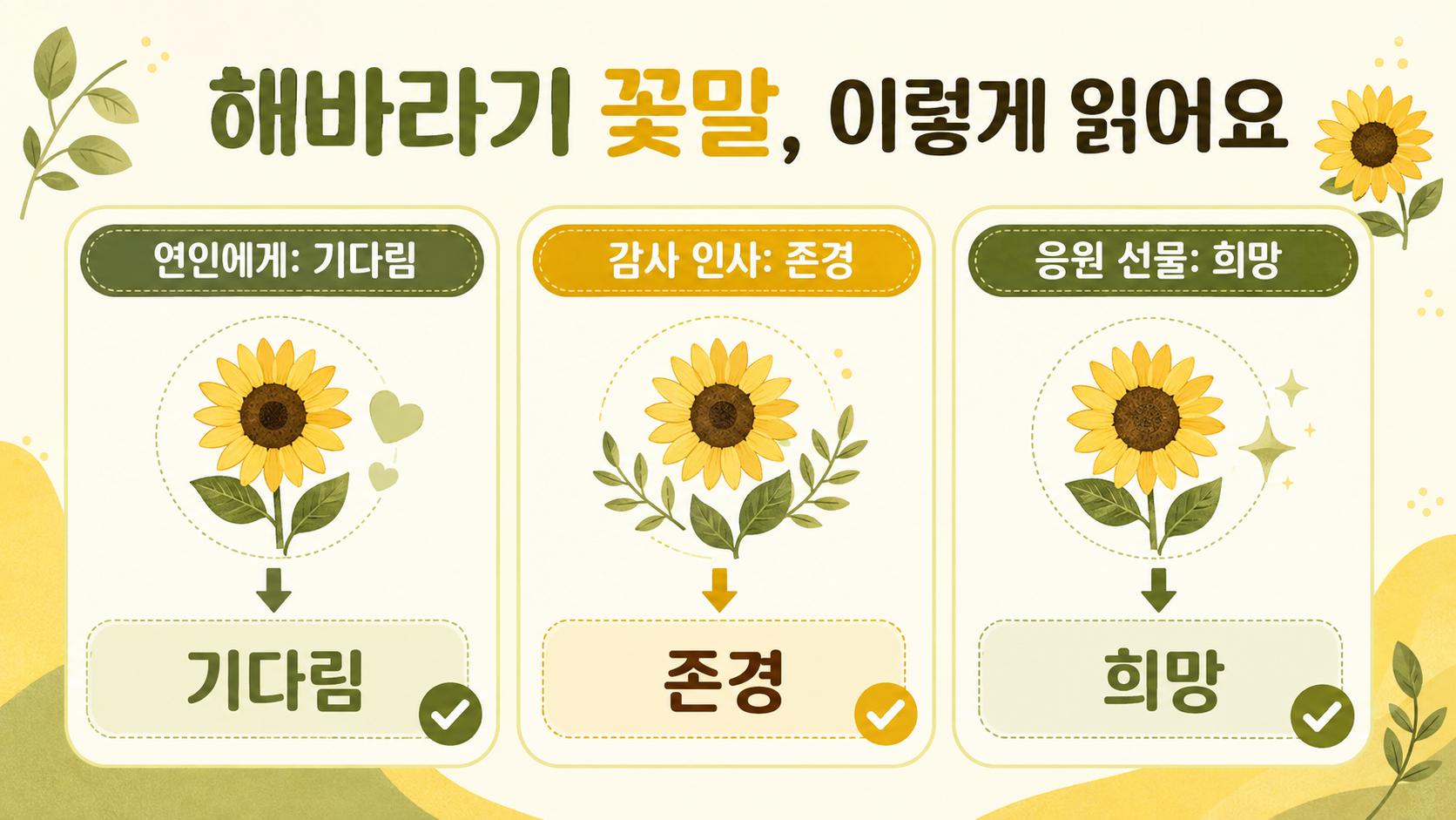 관계와 상황에 따라 해바라기 꽃말을 기다림, 존경, 희망으로 읽는 방법 정보카드