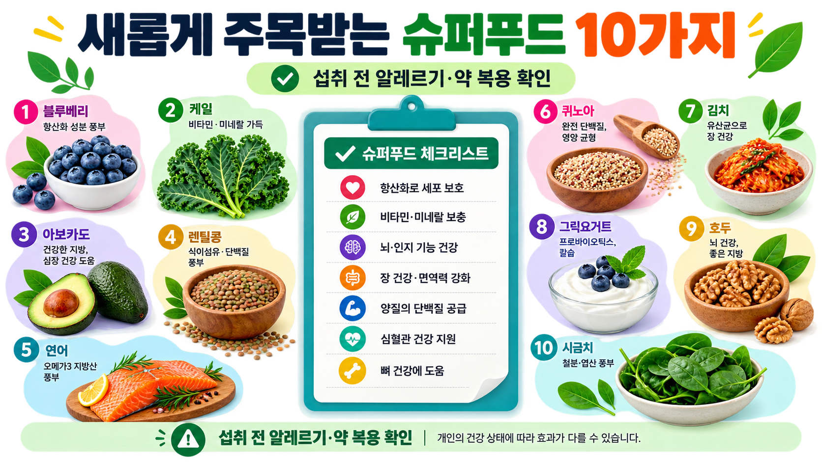 새롭게 주목받는 슈퍼푸드 10가지와 섭취 전 알레르기·약 복용 확인 체크를 보여 주는 정보카드