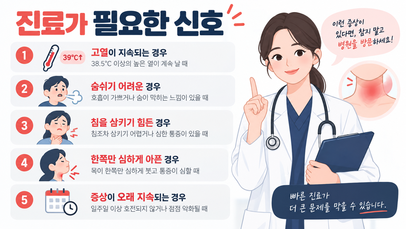 목이 부었을 때 진료가 필요한 신호 정보카드