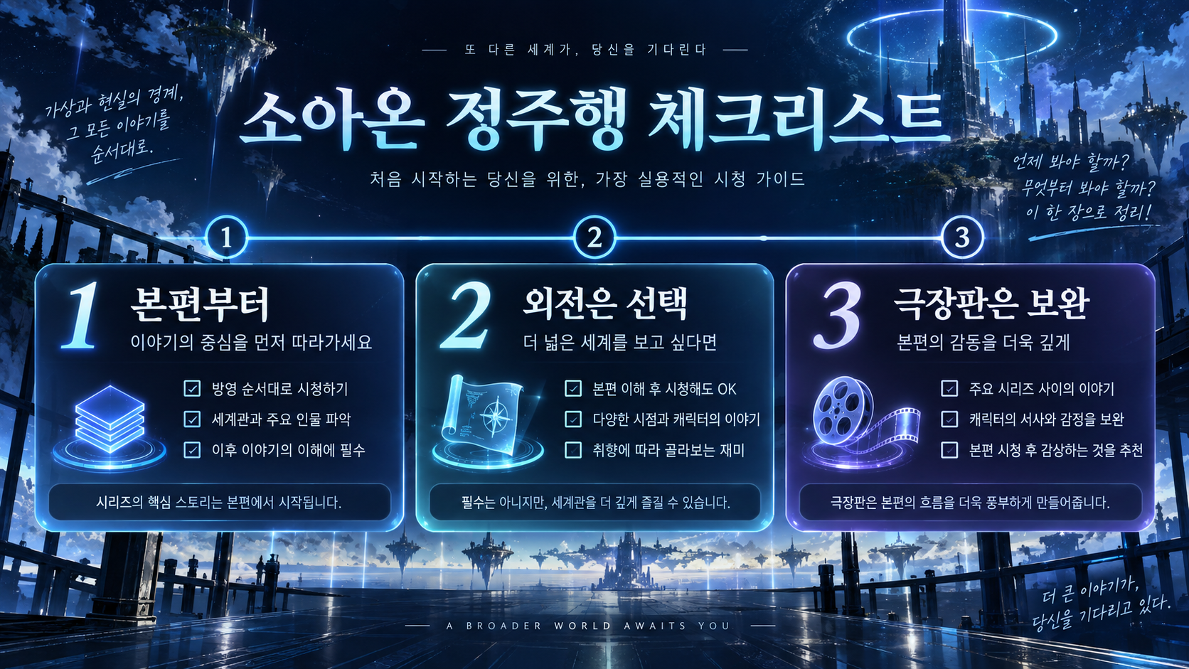 소아온 정주행 체크리스트