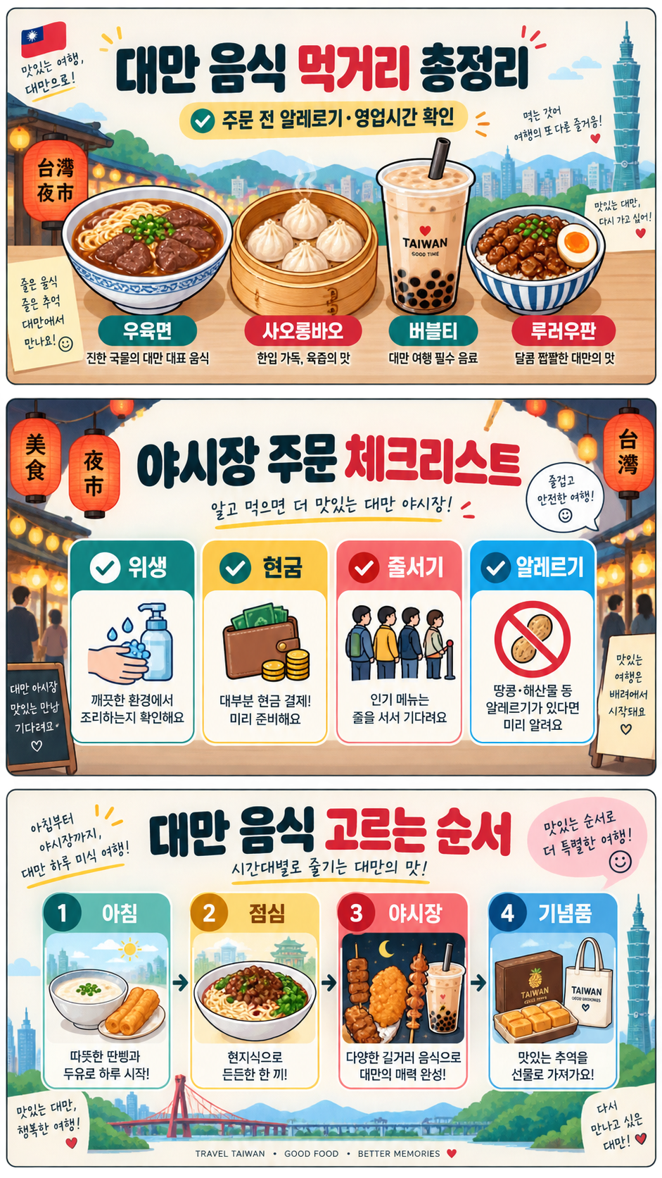 대만 여행에서 아침과 점심, 야시장 먹거리를 고르는 순서를 보여 주는 정보카드