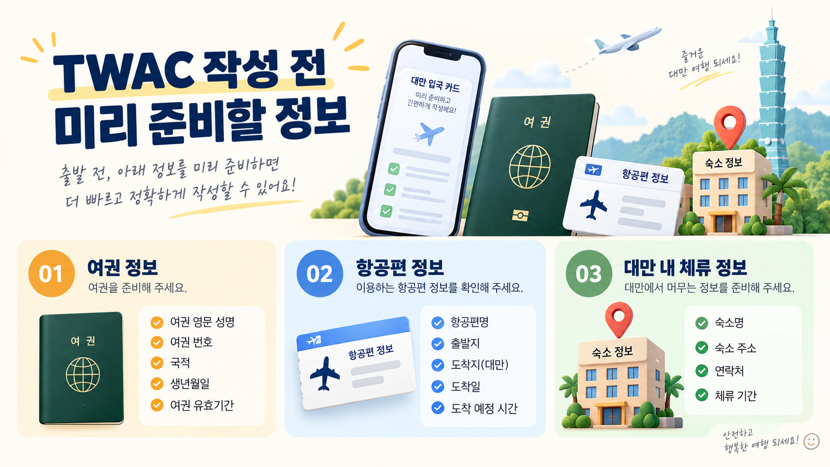 TWAC 작성 전 여권과 항공편 정보 준비 체크리스트
