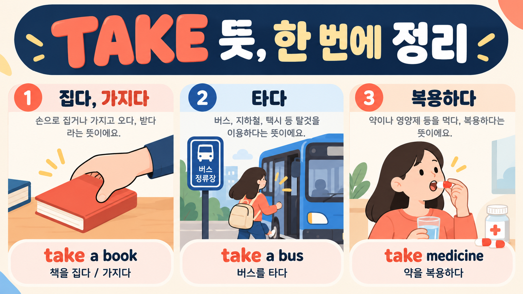 take의 집다, 타다, 복용하다 뜻을 설명한 정보카드