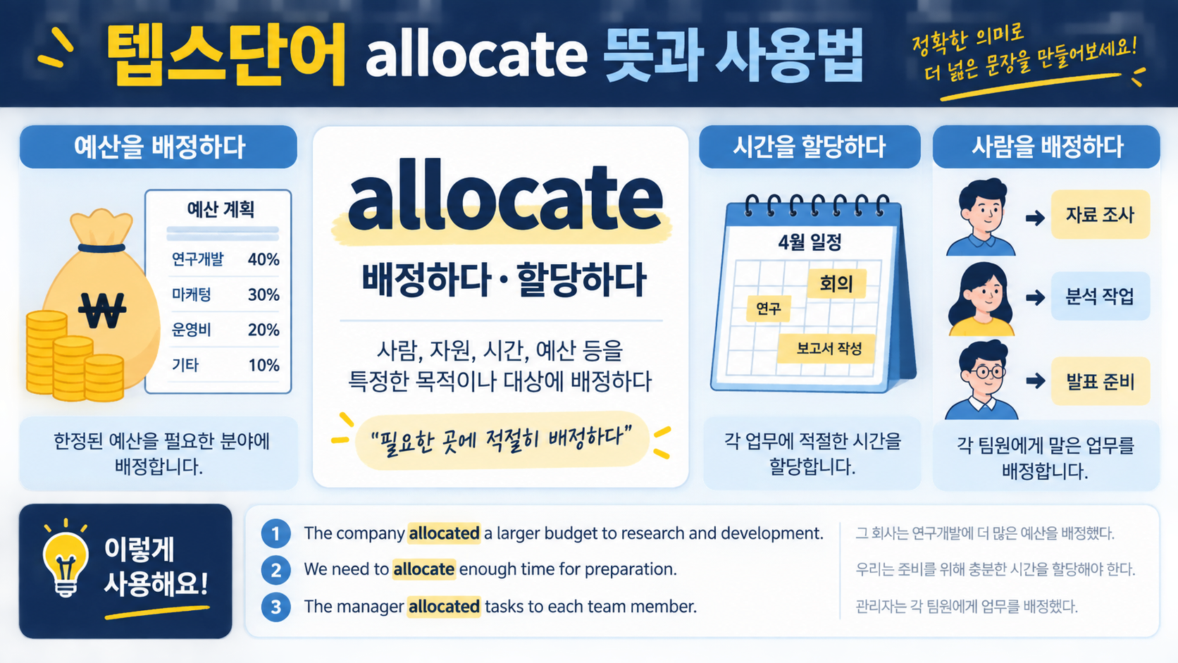 allocate 뜻과 사용법을 설명하는 한국어 정보카드