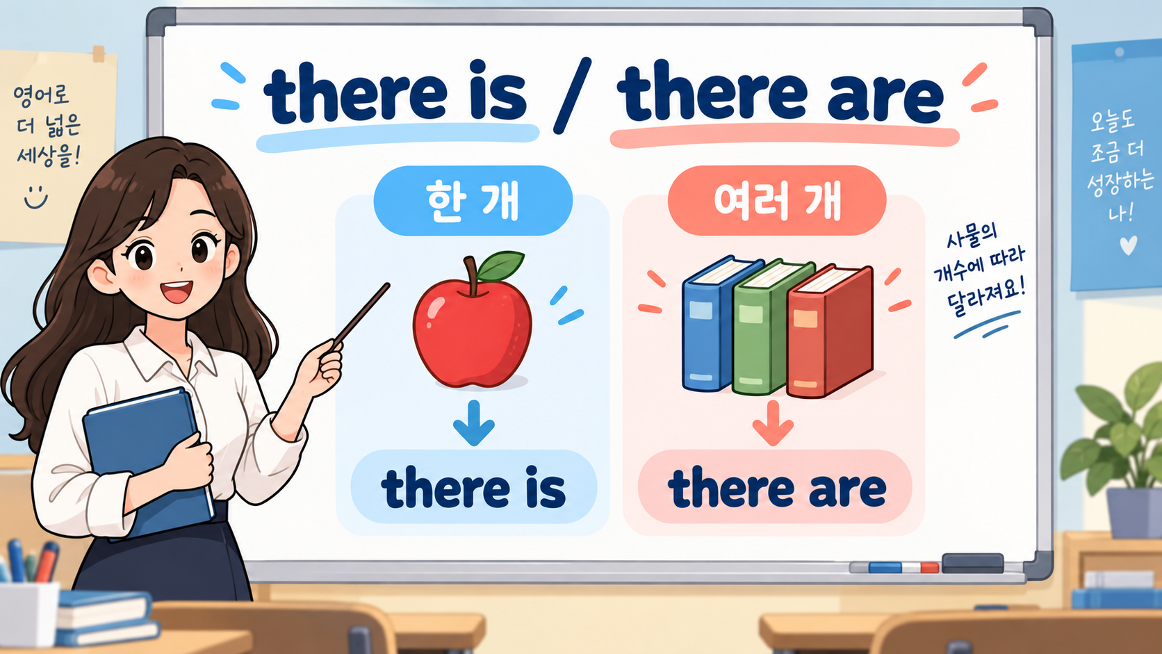 there is와 there are 단수 복수 비교 정보카드