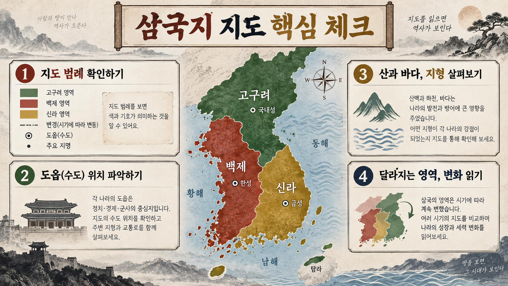 삼국지 지도를 읽는 네 가지 핵심 체크 항목