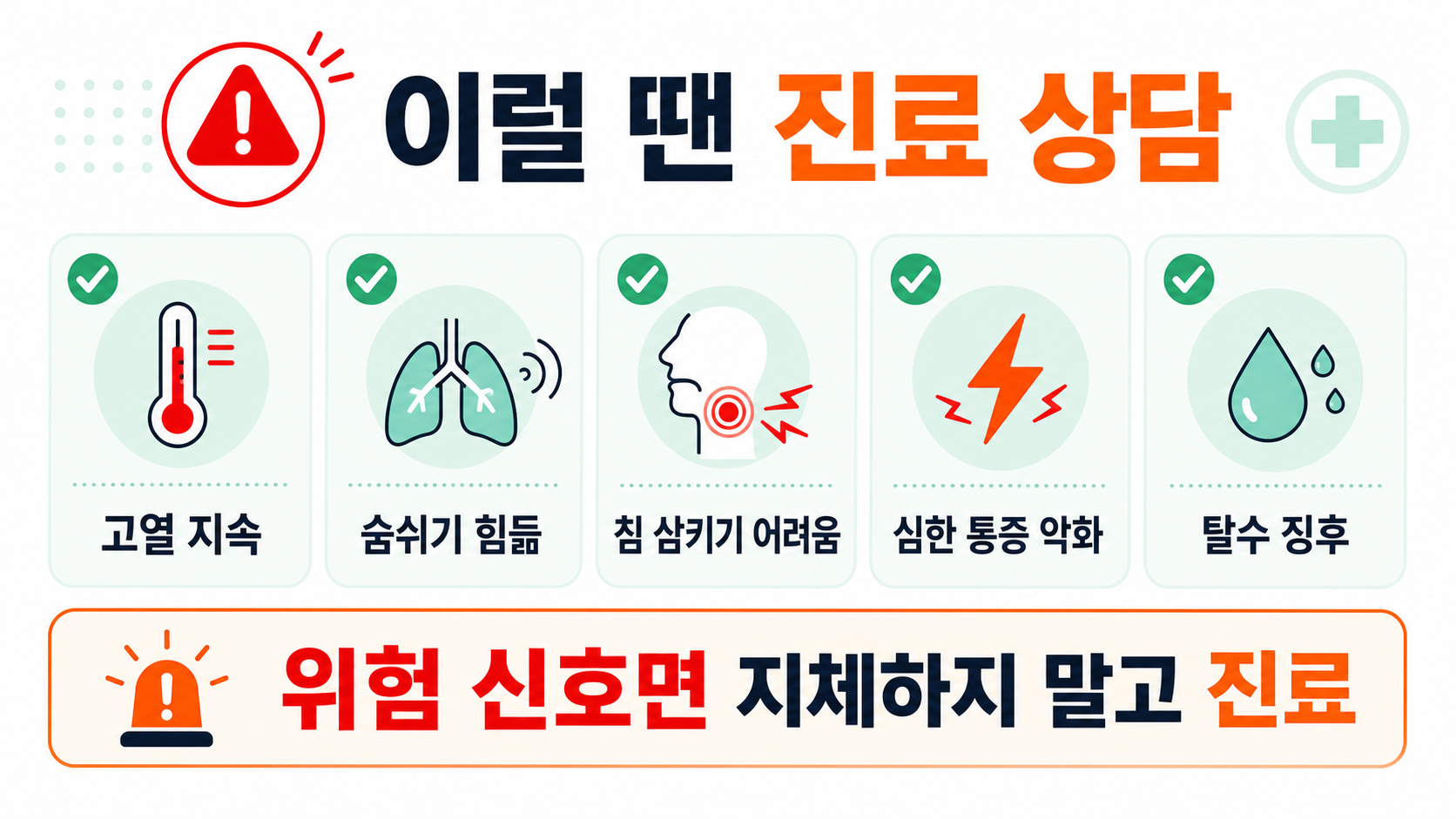 목감기 진료 상담이 필요한 위험 신호 정보카드